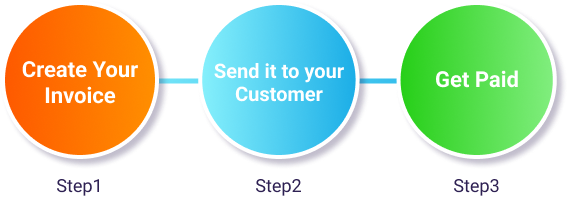 Invoice-Steps